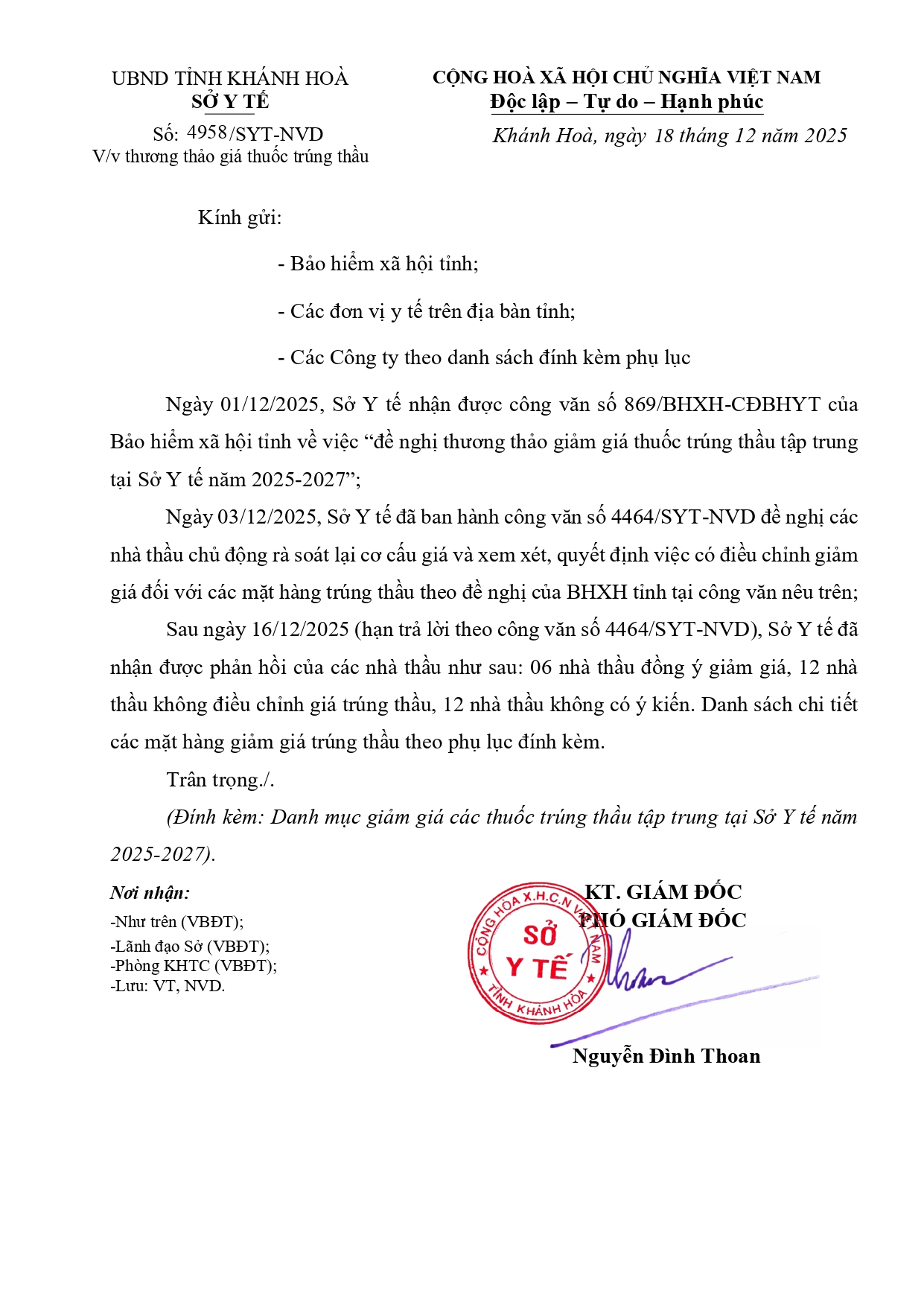 V/v thương thảo giá thuốc trúng thầu